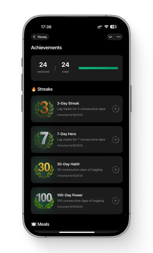 Achievements